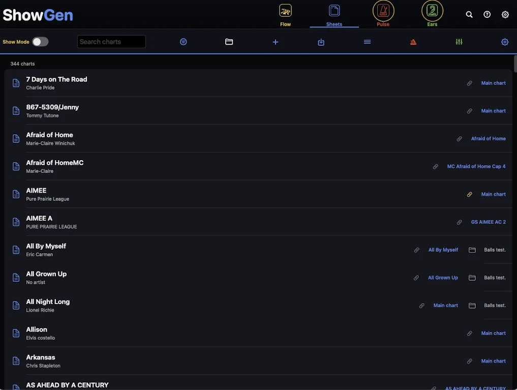 ShowGen Sheets chart performance view
